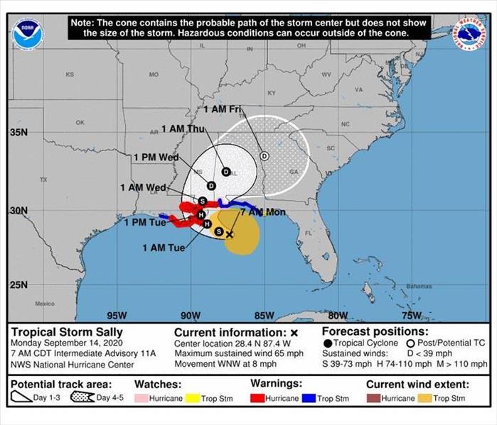 Tropical Storm Sally path prediction